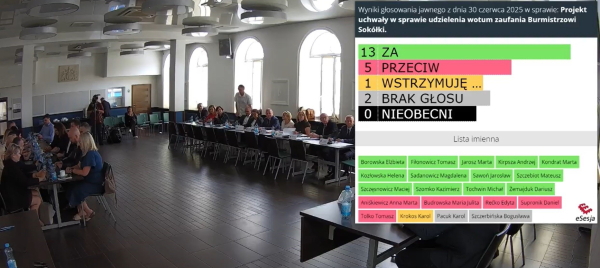 Radni udzielili wotum zaufania burmistrzowi Sok&oacute;łki. Tylko&hellip; komu tak naprawdę?